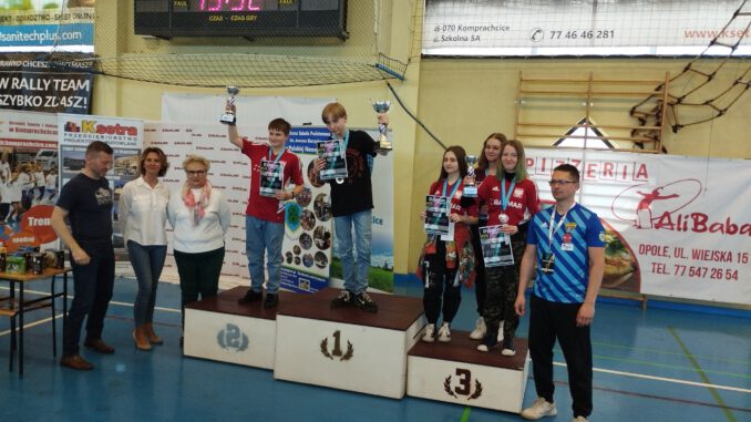 Komprachcicka Liga Robotów KLR 2022 2023 Bunlab (11)